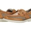 Sperry Surveyor 2-Eye -Sperry Sales Store 71noW2giZL