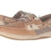 Sperry Rosefish 2 Sperry Rosefish -Sperry Sales Store 81KCLDNDML